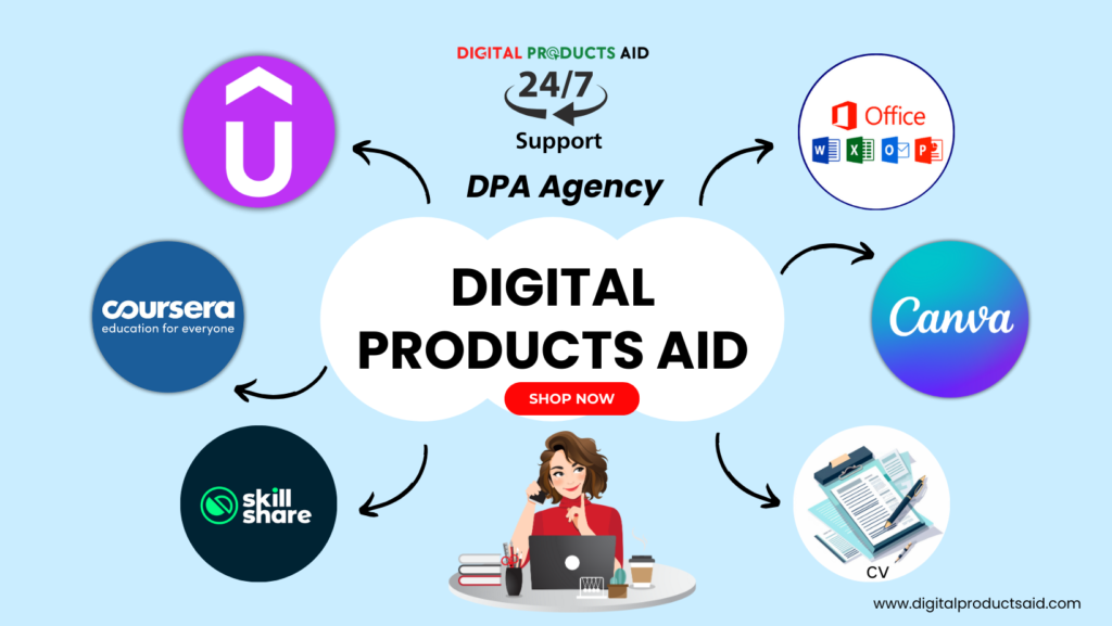 Digital Products Aid